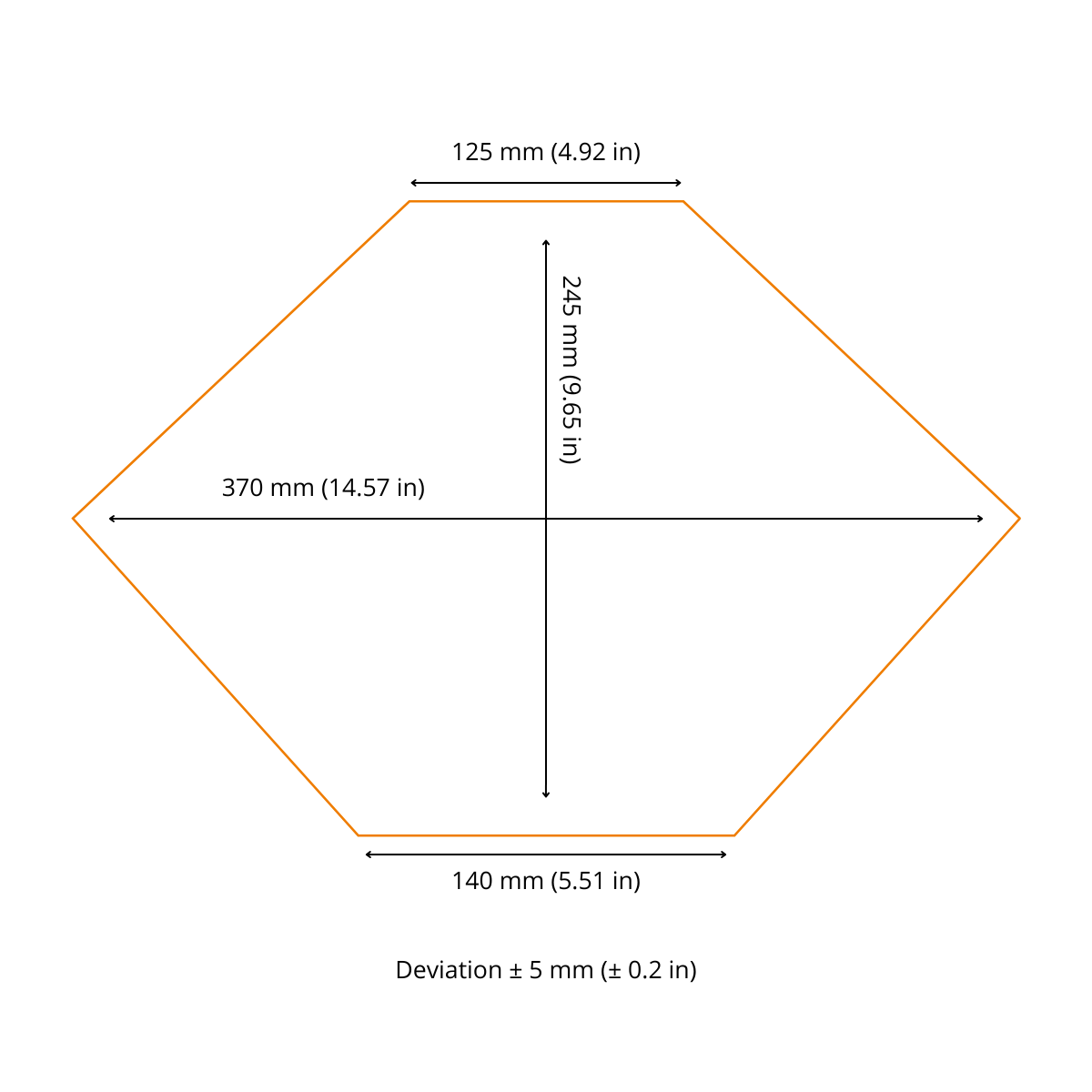 Größentabelle Cinderella Liner Standardmodul