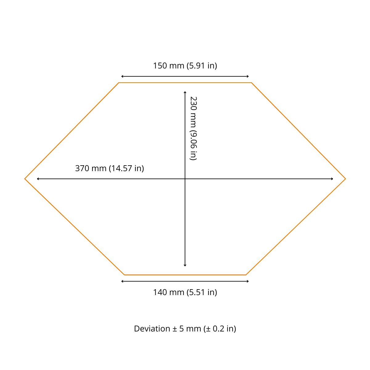 Kokotaulukko Cinderella liner mobiili moduuli